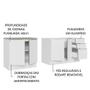 Imagem de Kit com 2 Balcões de Cozinha Madesa Lux 4 Portas 3 Gavetas (Sem Tampo e Pia) - Branco/Branco Veludo