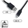 Imagem de Kit com 2 Cabos USB Tipo V8  Carregamento e Transferência de Dados Rápido