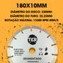 Imagem de Kit Com 2 Disco Segmentado Diamantado 180x10MM Prata Ecco