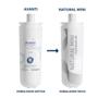 Kit com 2 Filtros Refil Avanti para Purificador de Água IBBL Imagem de Kit com 2 Filtros Refil Avanti para Purificador de Água IBBL