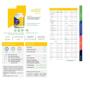 Imagem de Kit Com 2 Trophic Basic 800g Da Prodiet