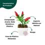 Imagem de Kit Com 3 Mini Vasinhos Decorativo Com Plantinha Artificial