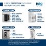 Imagem de Kit com 3 Refis Filtro IBBL Protection Original