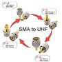 Kit com 4 Adaptadores de Conector RF SMA para UHF Imagem de Kit com 4 Adaptadores de Conector RF SMA para UHF