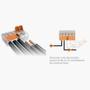 Imagem de Kit Com 40 Conector Wago Emenda 5 Fios Mod 221-415