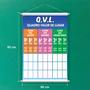 Imagem de kit com 5 Banner Educativo QVL, Regras Matemáticas, Tabuada de Multiplicação e Divisão