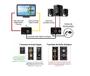 Imagem de Kit Conversor de Áudio Digital Óptico P/ Analógico C/ Cabo