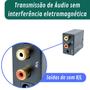 Imagem de Kit Conversor de Áudio Digital Óptico para RCA Analógico com Cabos RCA RCA-P2 e Óptico Toslink