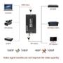 Imagem de Kit Conversores 1X Hdmi Para Sdi E 1X Sdi Para Hdmi Com