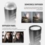 Imagem de Kit de Acessórios Neewer Round Head para Flash Speedlite Z2 e Z1