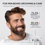 Imagem de Kit de Crescimento de Barba QUIYUM - Óleo, Bálsamo e Shampoo para Homens