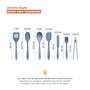 Imagem de Kit de Utensílios de Silicone com 7 Peças Azul - Oikos
