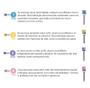 Imagem de Kit dhprof para profilaxia com 14 peças - dh pro