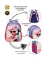 Imagem de Kit Escolar Mochila Costas P + Estojo Triplo Minnie Mouse
