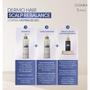 Imagem de Kit Eudora Siàge Anticaspa Scalp Rebalance Completo