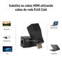 Imagem de Kit Extensor HDMI 4K e Cat6 para Máxima Performance Conectividade Avançada 56029
