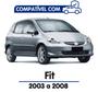 Imagem de Kit Farol Milha Neblina Fit 2003 A 2008 Botão Modelo Painel