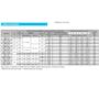Imagem de Kit Filtro DFR-12 E Bomba 1/3 CV PF-17 Mono PLASTIK Dancor