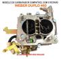 Imagem de Kit Giclagem Carburador VW Gol 91-96 Gas - NK Carburadores