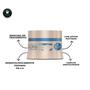 Imagem de Kit Haskell Bendito Loiro Completo 300ml Mimo