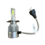 Imagem de Kit Lâmpada Led Smart H4 8000 Lumens