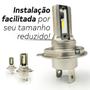 Imagem de Kit Lâmpada Nano Led Micro Edition 3000Lm 8000K Encaixe H4