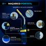 Imagem de Kit Maçarico Turbo Hand Torch Hiatsu jh-6st com Acendimento Automático + Gás Mapp para Maçarico 400g