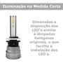 Imagem de Kit Mini Ultra Led Small RayX 8400 Lumens 45W 6000K H1