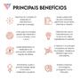 Imagem de Kit Multivitamínico 60 Tabletes Metaform + Pré Hormonal Duratext 60 Tabletes Nutrition For Bigs