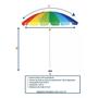Imagem de Kit Praia 4 Cadeira Conforto Guarda Sol Rainbow Verão
