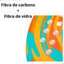 Imagem de Kit Raquete Fibra Carbono Para Praia Tennis Clube Beach 2un - Lelong