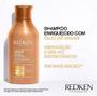 Imagem de Kit Redken All Soft - Shampoo + Máscara
