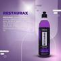 Imagem de Kit Restaurax Restaurador Plasticos + Microfibra + Aplicador