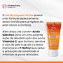 Imagem de Kit Sabonete Gel de Limpeza Antiacne 60g + Esfoliante Acne Proofing 100g Neutrogena + Tônico Adstringente 190ml Actine