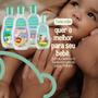 Imagem de Kit Shampoo Condicionador Sabonete Colônia Fofura Kids Bebe