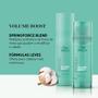 Imagem de Kit Shampoo + Máscara + Óleo Wella Professionals Boost Volume