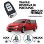 Imagem de Kit start stop cardot com controle de presença