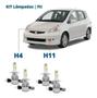 Imagem de Kit Super Led Honda Fit 2003/2008 Farol Alto, Baixo E Milha