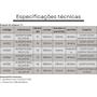 Imagem de kit suporte s12m sclcL 06 + 05 insertos p/ aluminio