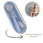 Imagem de Kit Talheres Infantil Papinha Colher Garfo Com Estojo Azul