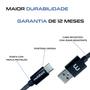 Imagem de Kit Tomada / Caixinha / Fonte / Carregador de Parede - Saída Usb 2A - c/ Cabo tipo C entrada Usb - Ultra rápido - Original - Garantia 1 ano