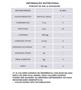 Imagem de Kit Whey Protein Fusion 3w - 2x1,8kg (3,6kg). - HEALTH TIME
