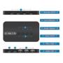 Imagem de Kvm Hdmi 4 Portas Com Usb 4k
