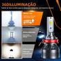 Imagem de Lâmpada LED para Farol de Carro 900W 88000lm 6000K - Canbus H4 H7 H1 H8 H9 H11 Hb3 Hb4