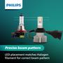 Imagem de Lâmpada LED PHILIPS UltinonSport H11 para farol de neblina, pacote com 2