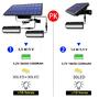 Imagem de Lâmpada Pendente Solar Interna E Externa, Liga/desliga Automática Com Interruptor De Tração, Linha
