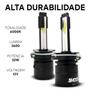 Imagem de Lâmpada Shocklight Led Automotivo S14 Nano Headlight 3600 Lumens 6000k 32W Encaixe Modelo H15