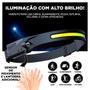 Lanterna De Cabeça Led Usb Recarregável Profissional - RELET Imagem de Lanterna De Cabeça Led Usb Recarregável Profissional