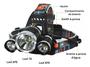 Lanterna De Cabeça Profissional C/ 3 Leds Forte Recarregável - LINTIAN Imagem de Lanterna De Cabeça Profissional C/ 3 Leds Forte Recarregável