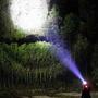 Imagem de Lanterna LED de Cabeça com Zoom Recarregável